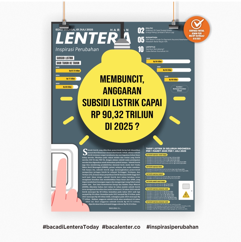 Membuncit, Anggaran Subsidi Listrik Capai Rp90,32 Triliun di 2025 (Koran Selasa, 1/7/2025)
