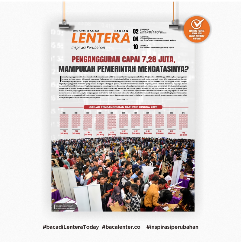 Pengangguran Capai 7,28 Juta,  Mampukah Pemerintah Mengatasinya? (Koran Kamis, 3/7/2025)