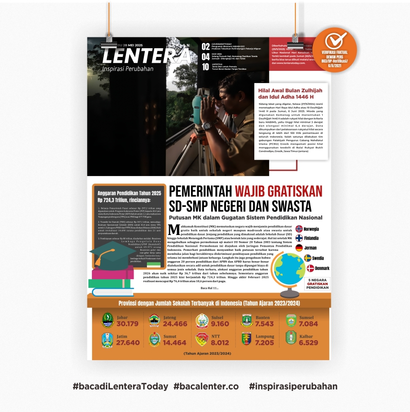Pemerintah Wajib Gratiskan SD-SMP Negeri dan Swasta (Koran Rabu, 28/5/2025)