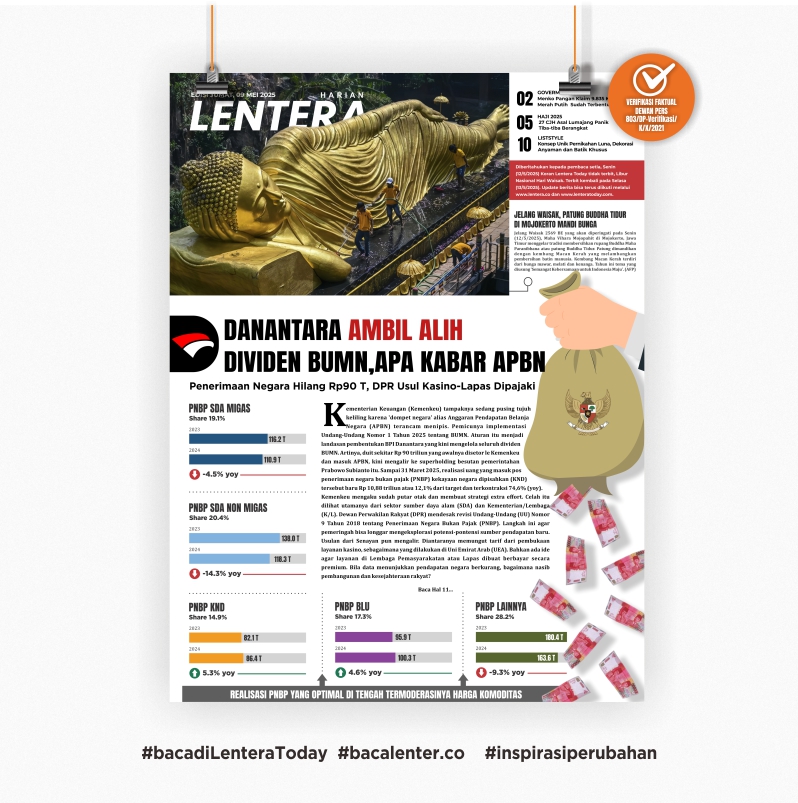 Danantara Ambil Alih Dividen BUMN, Apa Kabar APBN? (Koran Jumat, 9/5/2025)