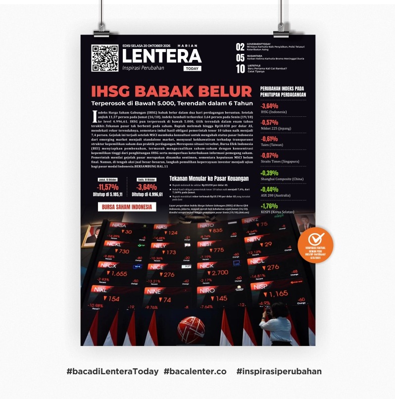 IHSG Babak Belur (Koran Selasa, 20 Oktober 2026)
