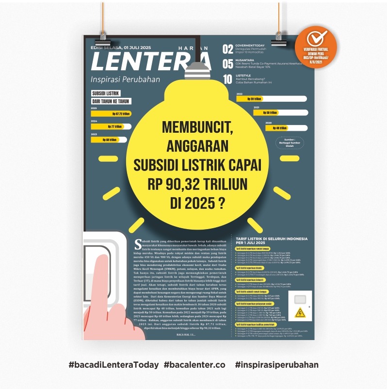 Membuncit, Anggaran Subsidi Listrik Capai Rp90,32 Triliun di 2025 (Koran Selasa, 1/7/2025)