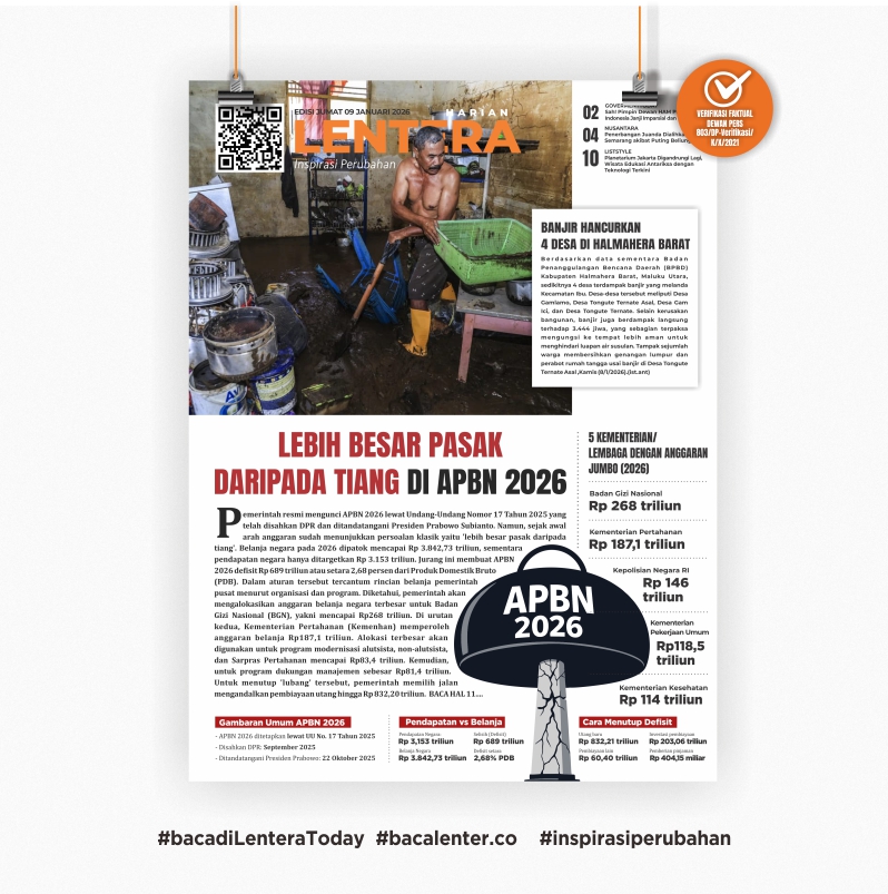 Lebih Besar Pasak Daripada Tiang di APBN 2026 (Koran Jumat, 9 Januari 2026)