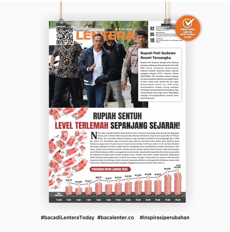 Rupiah Sentuh Level Terlemah Sepanjang Sejarah! (Koran Rabu, 21 Januari 2026)