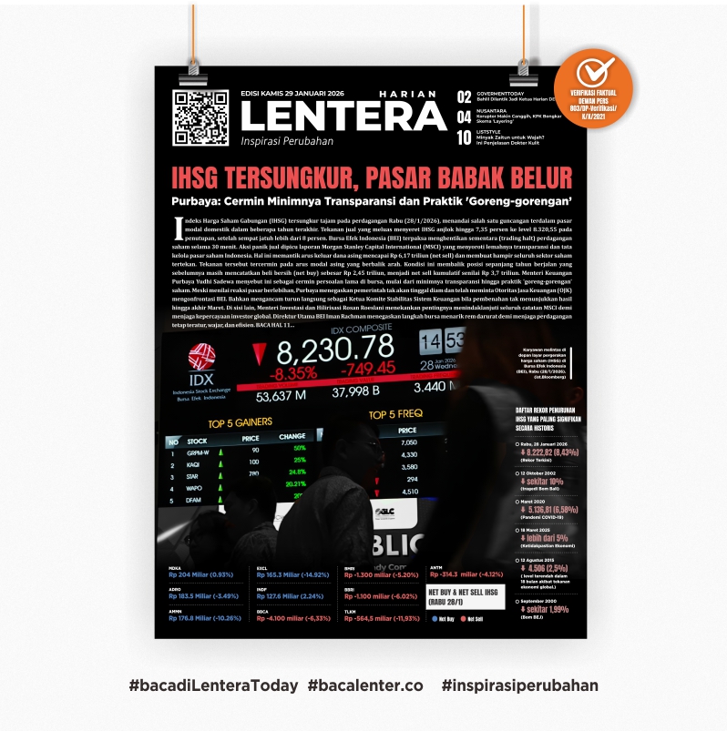 IHSG Tersungkur, Pasar Babak Belur (Koran Kamis, 29 Januari 2026)