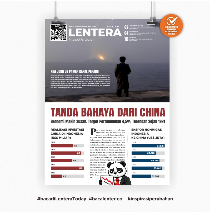 Tanda Bahaya dari Cina (Koran Jumat, 6 Maret 2026)