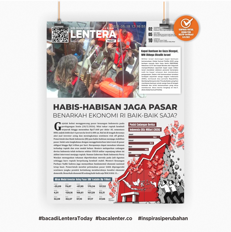 Habis-habisan Jaga Pasar (Koran Selasa, 19 Mei 2026)