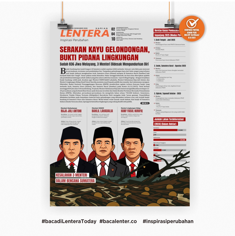 Serakan Kayu Gelondongan Bukti Pidana Lingkungan (Koran Jumat, 5 Desember 2025)