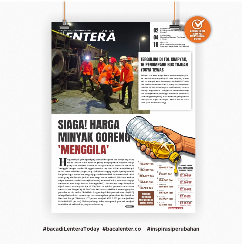 Siaga! Harga Minyak Goreng 'Menggila' (Koran Selasa, 23 Desember 2025)