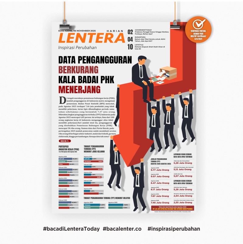 Data Pengangguran Berkurang Kala Badai PHK Menerjang ( Koran Kamis, 6/11/2025)